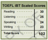 TOEFLiBT102点